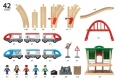 BRIO World Zestaw Kolejki Deluxe Classic 25 elementów